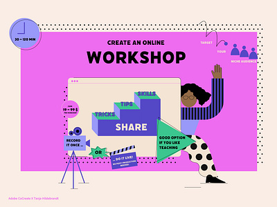 Adobe MAX CoCreate — Illustrated Session Notes abstract adobe design flat illustration graphic design graphic recording illustration infographic patterndesign vector vectorillustration