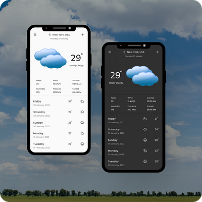 Weather challenge dailyui design figma figmadesign productdesign ui ui design uiux weather