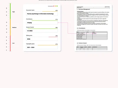 Document accuracy level scale accuracy level range document accuracy document prediction measurement scale ocr