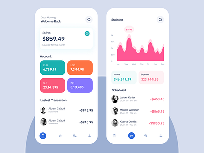 Personal wallet analytics banking banking app clean financial financial app fintech fintech app fund graph investment loan minimal mobile app modern ui modern ux savings stock ui ux
