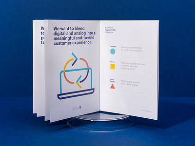 Business Innovation Booklet Spreads analog book branding bulb bulgaria business chemistry compass creative design thinking digital foil icon illustration innovation ivaylo nedkov laptop print recipe transform