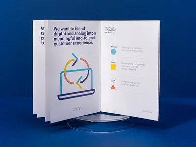 Business Innovation Booklet Spreads analog book branding bulb bulgaria business chemistry compass creative design thinking digital foil icon illustration innovation ivaylo nedkov laptop print recipe transform