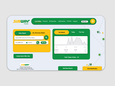 Subway Finland POS web app xd design