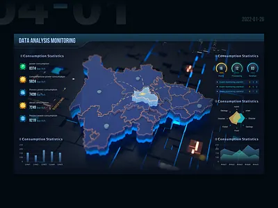 Data analysis monitoring FUI 3d ui ux