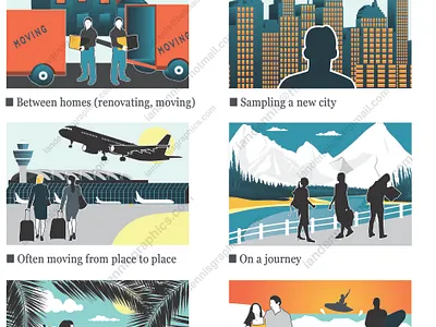 Set of illustrations in Adobe Illustrator