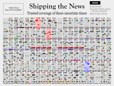 Local newspaper production highlights from 2019–2022 available cmyk design hire hireme indesign maine news newspaper newspaper design newspaper production newspapers print print design production redesign remote work 📰 🗞