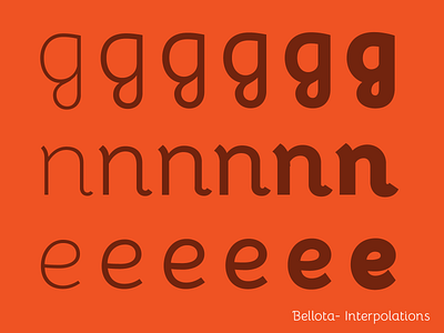 Bellota- new weights bellota black design font glyphsapp interpolation masters type typedesign typography weights