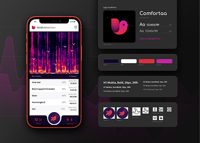 Bird Detection mobile app app bird black branding design graphic design icon illustration logo modern song typography ui ux vector