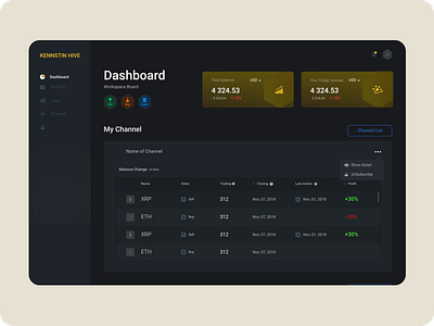 Cryptocurrency Dashboard branding crypto crypto dashboard cryptocurrency dashboard dashboard design flat illustration menu ui ux website website dashboard