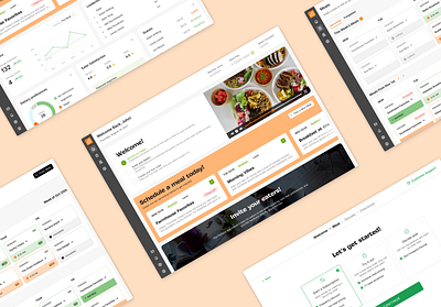 Food App Dashboard dashboard desktop employee employee meals food food delivery innovatemap product design ui