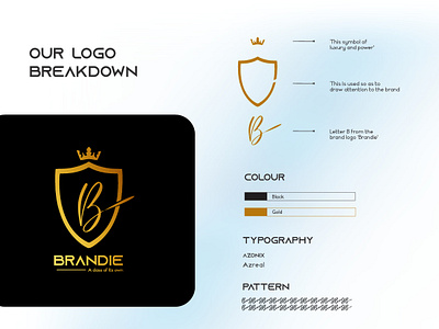 Logo Design banner branding creative design illustration logo social media vector