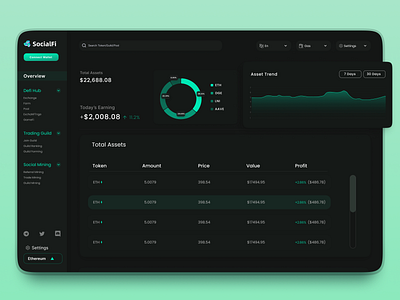 DefiHub Dashboard Design-Dark Ui app design bitcoin btc crypto exchange dao dapp dapp dashboard dark ui dashboard decentralize defi design ethereum figma ui ui design ux web design webapp