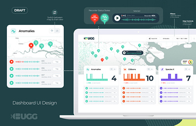 BUGG UI/UX Dashboard branding dashboard eco logo ui ux