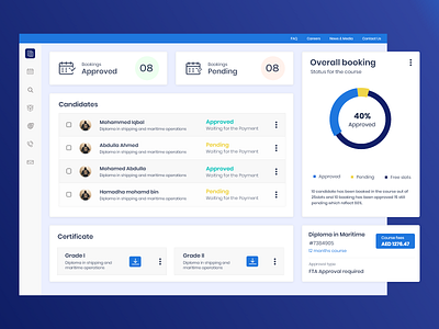 Dashboard colorful design uiux