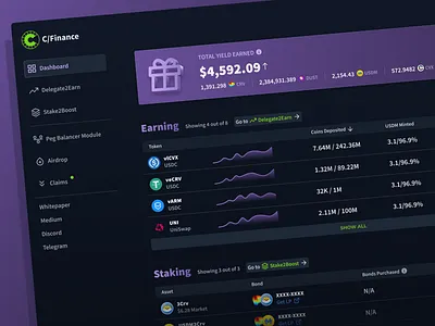 Cryptocurrency product dashboard branding crypto darktheme design figma product ui