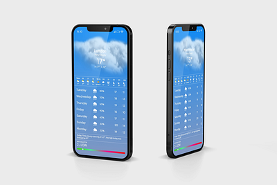 Weather App Design adobe xd app app design london ui united kingdom ux weather app