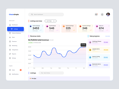 E-commerce admin panel dashboard admin admin panel admin theme dahsboard dashboad dashboard ui dashbroad ecommerce ecommerce dashboard ecommerce store graph interface shopify sidebar ui user dashboard