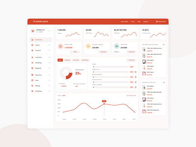 Dashboard app design icon ui ux