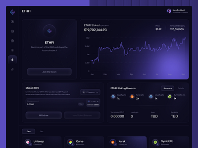 Crypto Earning Platform Dashboard crypto dashboard crypto earning crypto web design dashboard design web dashboard web design web site website