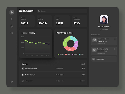 Finadvisor - Finance Tracker Dashboard black clean dark mode dark theme dark ui dashboard dashboard design finance finance dashboard fintech modern new dashboard nightmode tracker webapp