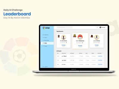Leaderboard app daiyui day19 design logo typography ui ux