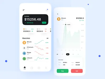 Crypto trade app appdesign bitcoin blockchain btc clean cryptocurrency dodge ethereum market minimal mobileapp nft tradingapp ui ux wallet