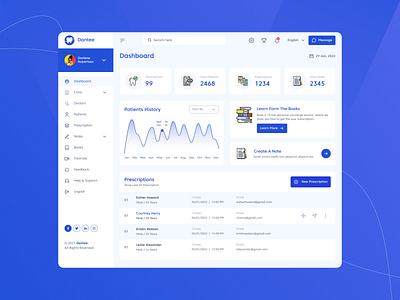 Dentee Dental Dashboard admin admin panel admin ui app clean clinic dashboard dental design doctor medical minimal nice simple template ui uiux ux web apps