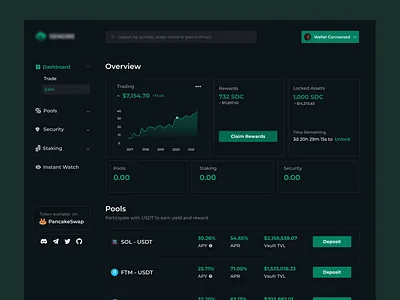 Dashboard for defi lending protocol blockchain cryptocurrency dashboard defi design landing page ui
