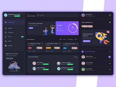 Project Management Dashboard UI design admin admin dashboard ui admin ui design app dashboard dashboard ui design design labib khan project ui ui design uiux design ux website