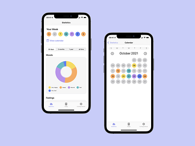 Calendar View analises analisys animation aplicativo app application calendar charts colorfull data design emotions gráficos life mental health mood saúde mental ui ux