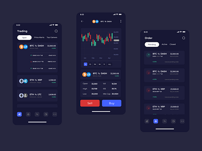Cryptocurrency Exchange UI Concept bitcoin crypto exchange figma ui wallet