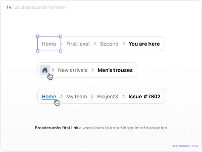 Breadcrumbs UI design guide & usability research app dashboard design figma templates ui ui kit