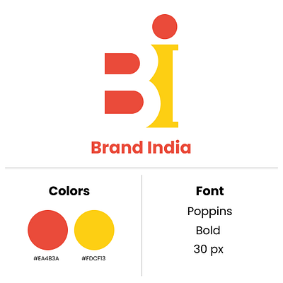 Logo for Brand India design