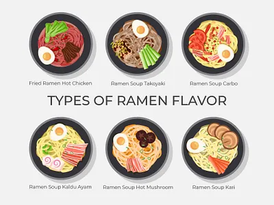 Ramen Japanese Food asian food food graphic design icon icons japanese food korean food menu vector