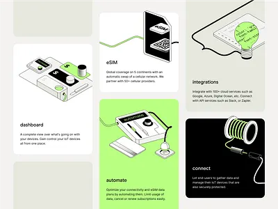 IoT management platform. illustration set art esim features illustration illustration set illustrations internet of things iot isometric tech illustration technology vector vector illustration web web illustration