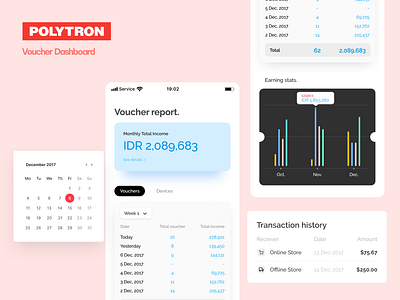 Voucher Redeem Dashboard branding design graphic design ui ui dashboard ui design dashboard ux ux design ux design dashboard