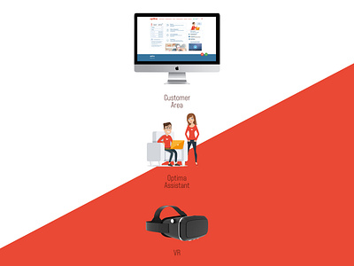 Behance Optima Technology animation behance brand branding design google assistant graphic graphic design logo motion graphics nopeidea portfolio ui ux vr web web design