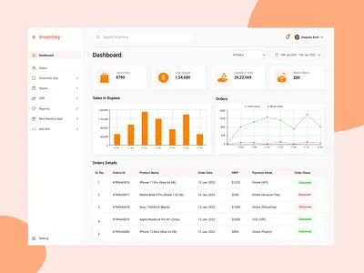 Inventory Management dashboard inventory ui