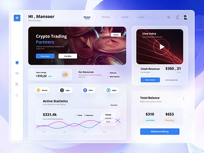 Crypto Dashboard Design concept dashboard design figma idea illustration mansoor page skratch ui uiux unlikeothers webdesign