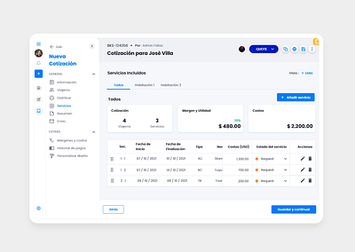 Travet | UX - UI | Web App adobe xd app branding design system figma product design prototyping responsive design testing ui ui design usability ux ux design visual design web design