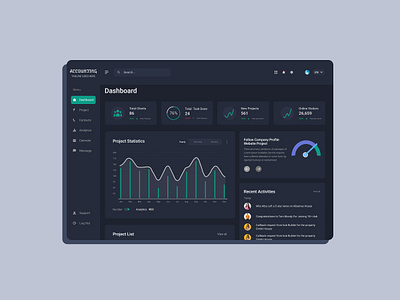 Dashboard UI Dark Theme admin ui analytics analytics dashboard animation dark theme dashboard dashboard design design interface saas sales analytics user interface