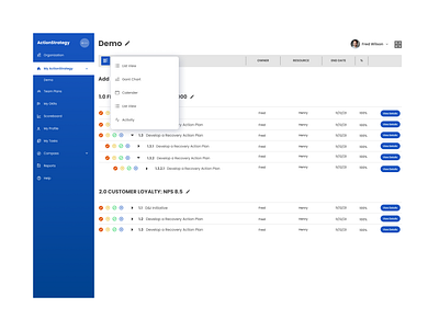 Project Management Dashboard ecommerce ux google adwords optimized illustration web design