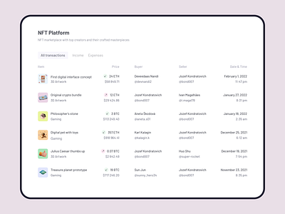 NFT Crypto Marketplace 3d app btc buyer crypto currency design eth expense finance gaming interface nft platform price seller transaction ui ux web