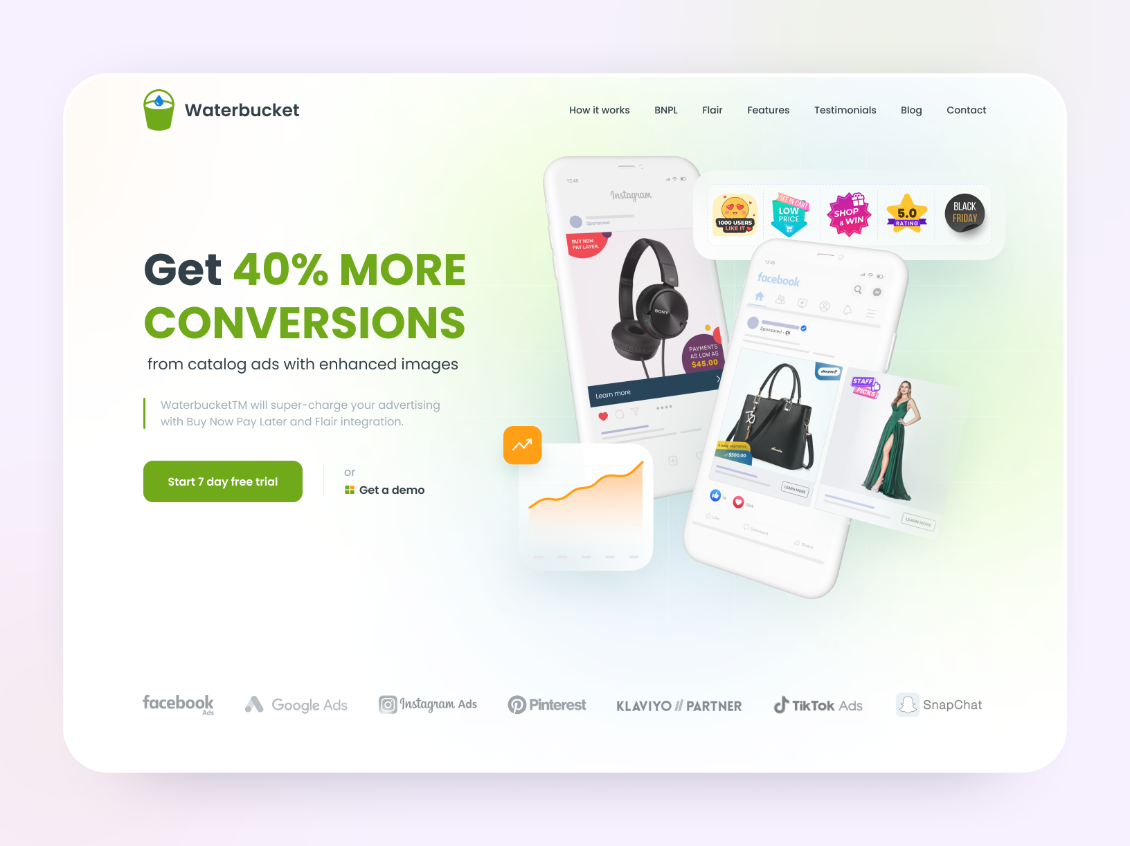 Example of Website Redesign