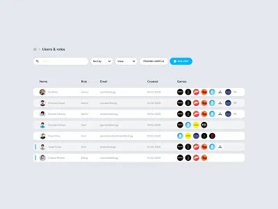 User List dashboard design details overview table ui user list
