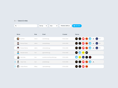 User List dashboard design details overview table ui user list