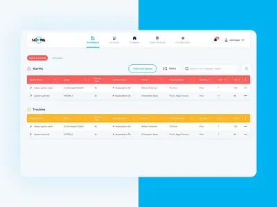 Inflotrolix dashboard interface product app product design saas ui design uiux ux design water water detection web app