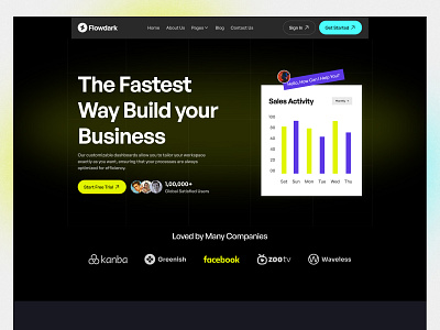 Flowdark-SaaS Website Webflow Design 3d animation app branding business dark framer graphic design homepage landing page logo motion graphics saas tech technology ui uiux web design webflow website