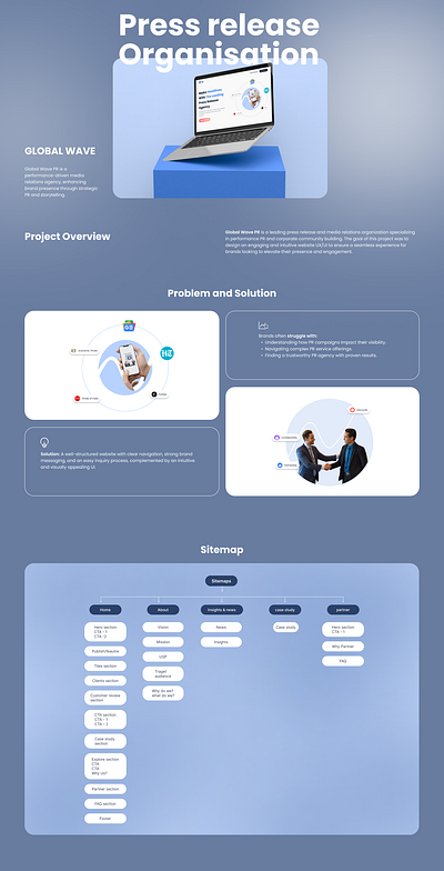 Global Wave UX case study design system press release uiux ux