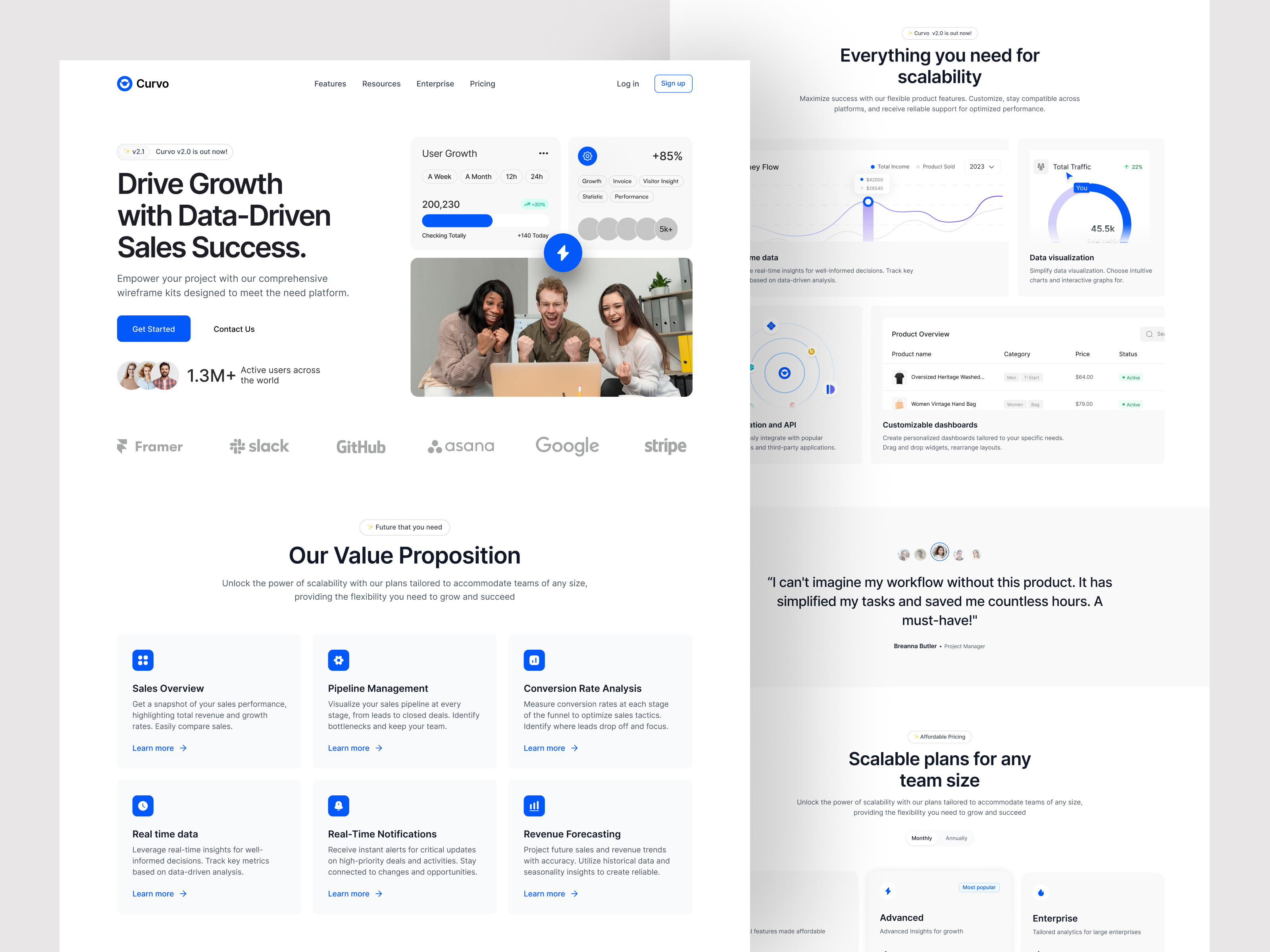 Example of Saas Landing Page Design